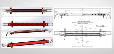 รายละเอียดของ pantograph รถไฟ